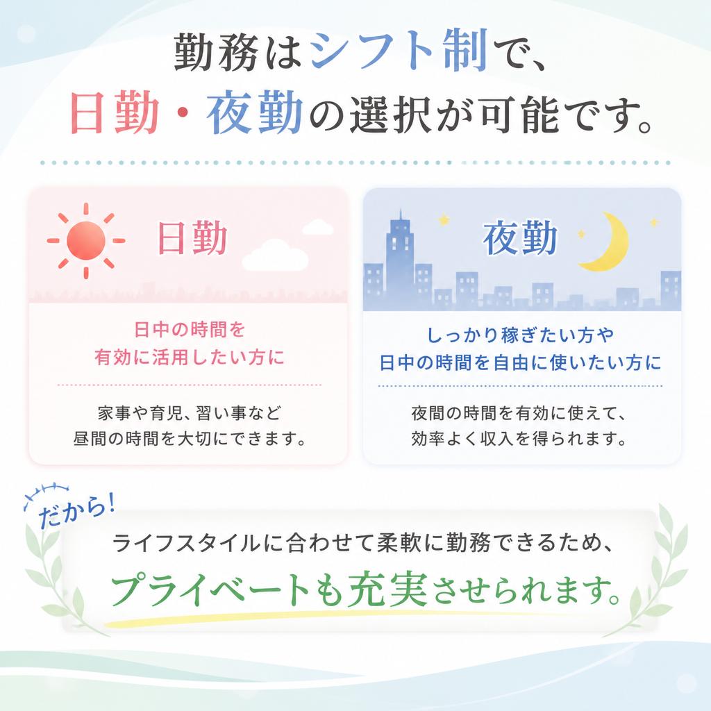働きやすいシフト制