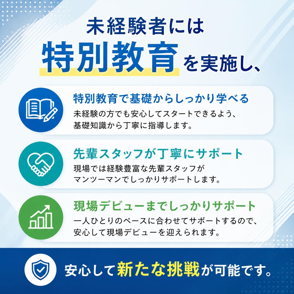 充実した研修制度で安心のスタート