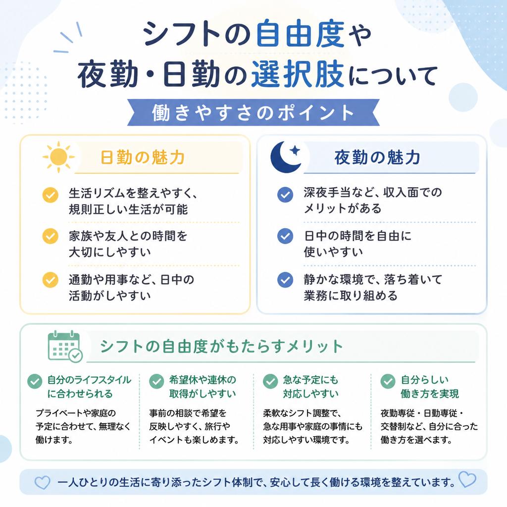 働きやすい環境づくり