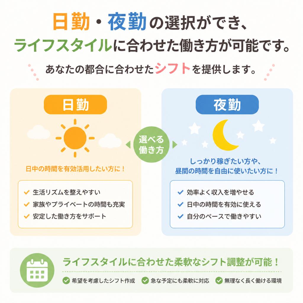 柔軟なシフト制度